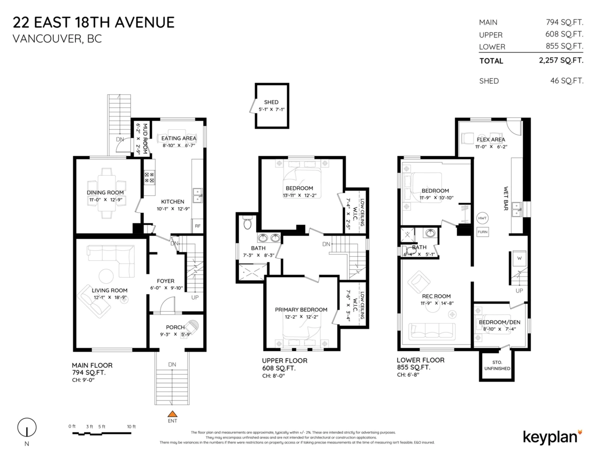Playground / Recreational Area Near 22 E 18th Avenue, Vancouver, BC
