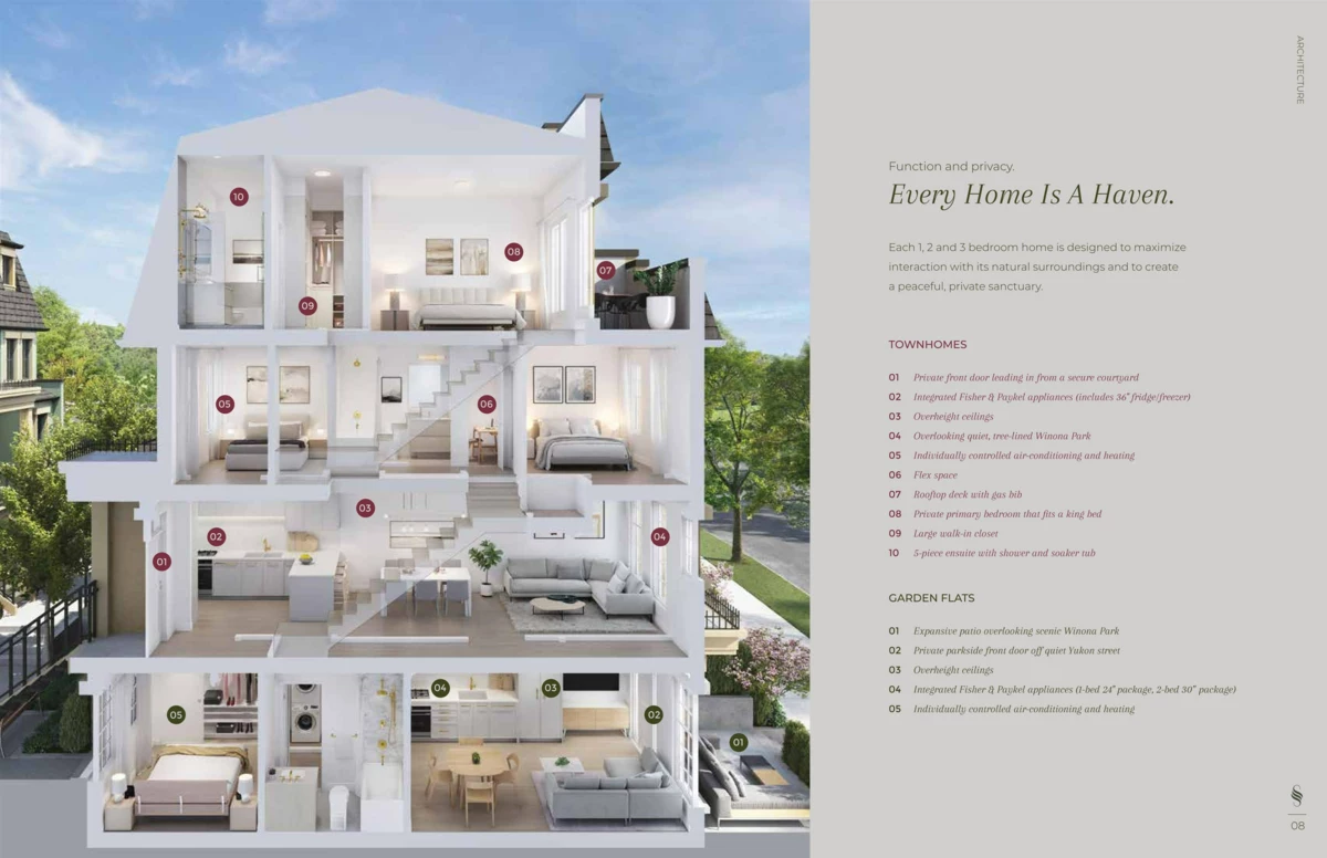 Kitchen Photo of 115 7789 Yukon Street, Vancouver, BC