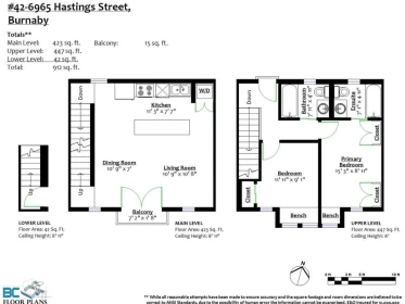 42 6965 Hastings Street, Burnaby, BC, Burnaby — Townhouse for sale