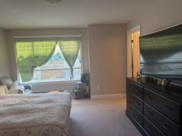 Walk-In Closet Photo of 9 9100 No. 3 Road, Richmond, BC