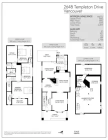Hot Tub / Spa Photo of 2648 Templeton Drive, Vancouver, BC