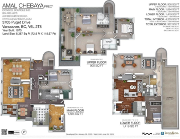 Community Amenities Photo (Clubhouse) of 3705 Puget Drive, Vancouver, BC