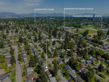 7457 Minster Dr. West, Delta, BC, Delta — Single Family Residence for sale