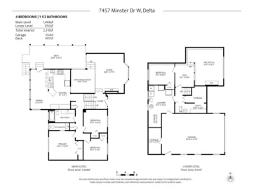 Fitness Center Photo Near 7457 Minster Dr. West, Delta, BC