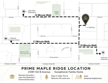 Playground / Recreational Area Near 21291 122b Avenue, Maple Ridge, BC
