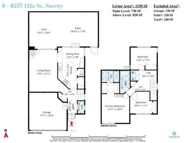 Hot Tub / Spa Photo of 8 8257 121a Street, Surrey, BC