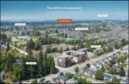 212 6433 128 Street, Surrey, BC, Surrey — Recreational for sale