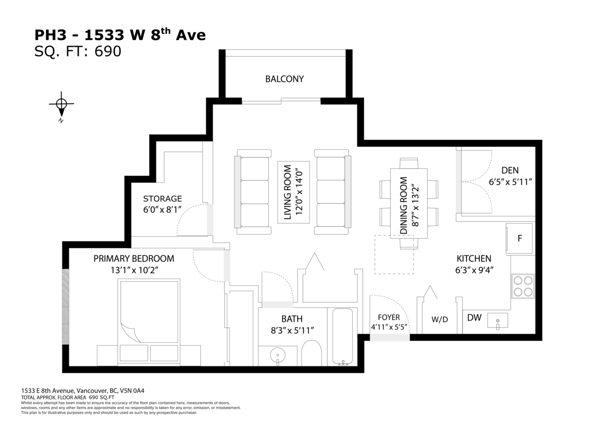 Staircase Photo of PH3 1533 E 8th Avenue, Vancouver, BC