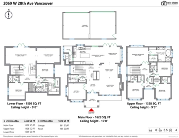 Playground / Recreational Area Near 2069 W 28th Avenue, Vancouver, BC