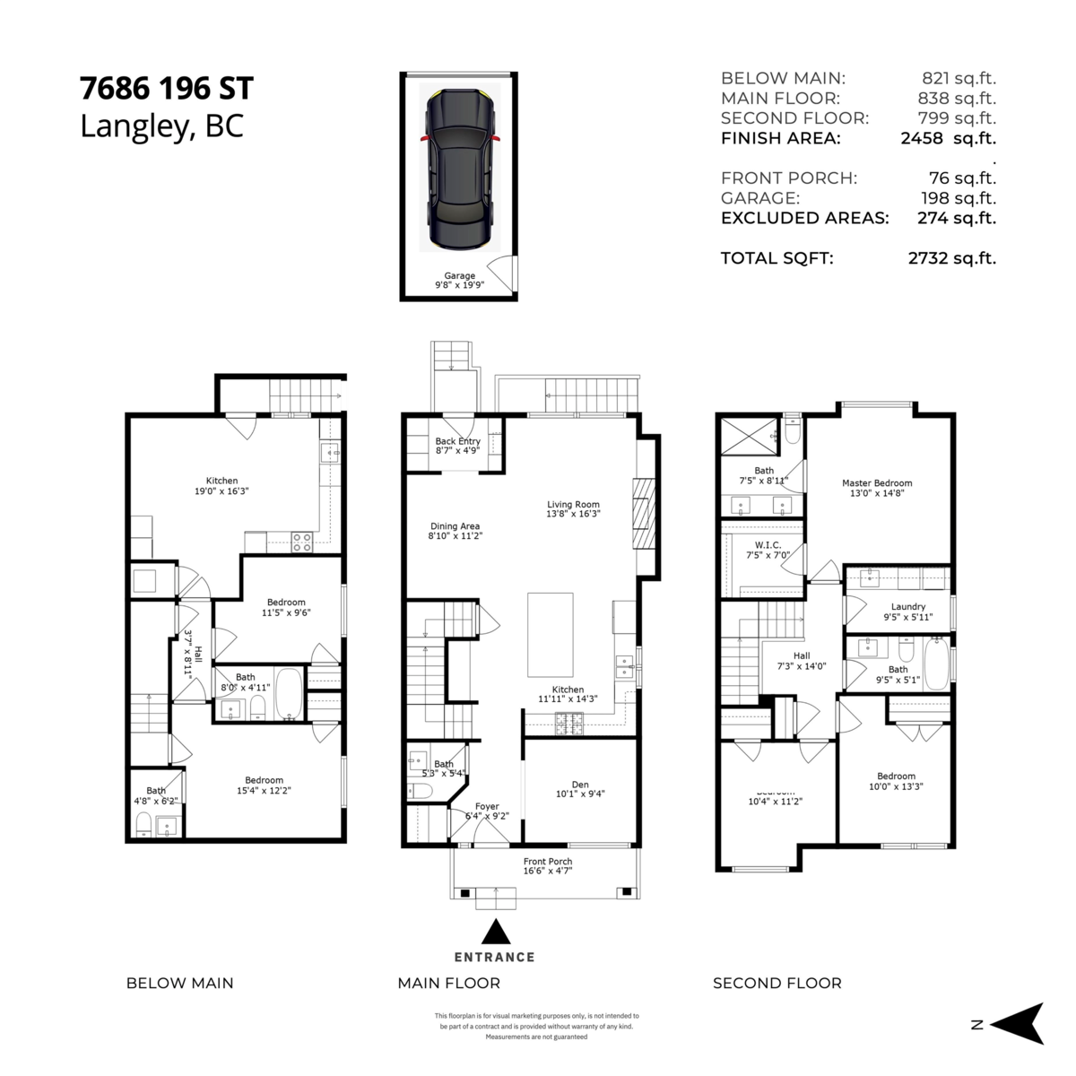 Aerial View of 7686 196 Street, Langley, BC