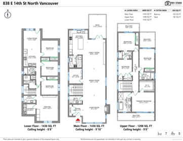 Playground / Recreational Area Near 838 E 14th Street, North Vancouver, BC