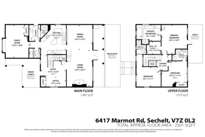 Fitness Center Photo Near 6417 Marmot Road, Sechelt, BC