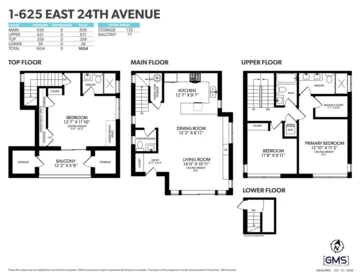Aerial View of 1 625 E 24th Avenue, Vancouver, BC