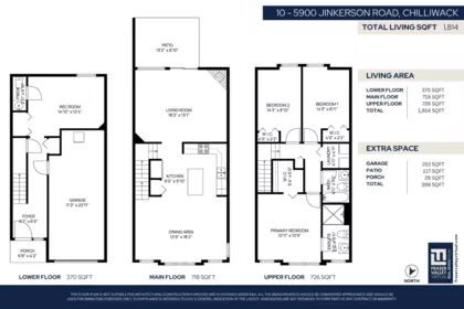 Community Amenities Photo (Clubhouse) of 10 5900 Jinkerson Road, Chilliwack, BC