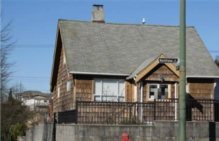 2387 Renfrew Street, Vancouver, BC, Renfrew VE — 0 bed single family residence for sale