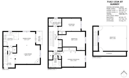 205 7162 133a Street, Surrey, BC, Surrey — Townhouse for sale