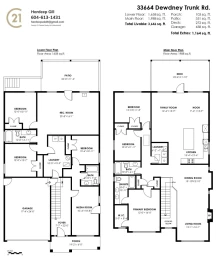 Fitness Center Photo Near 33664 Dewdney Trunk Road, Mission, BC