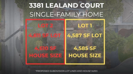 Lot 1 - 3381 Lealand Court, Burnaby, BC