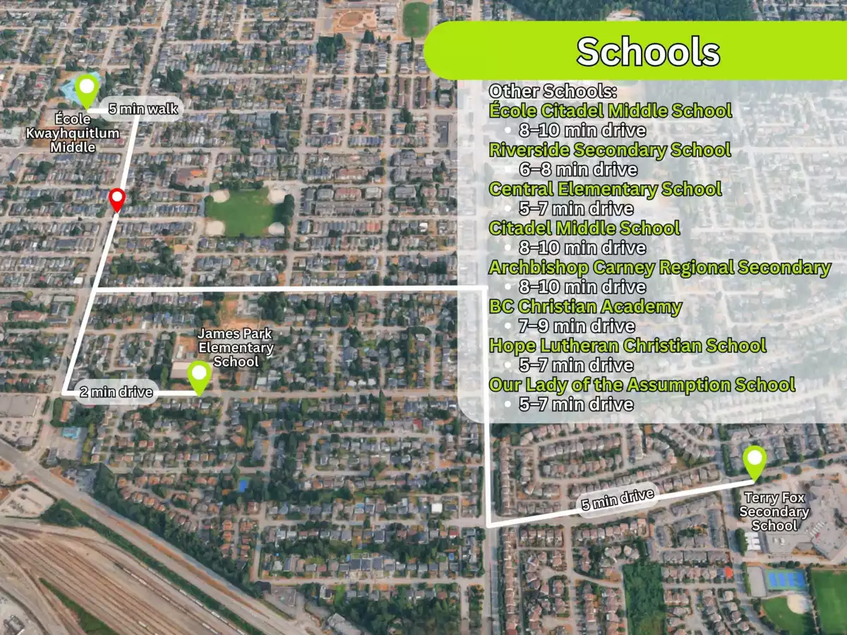 Bedroom 3 Photo of 3142 Oxford Street, Port Coquitlam, BC