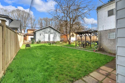 Street View Photo of 2223 E 8th Avenue, Vancouver, BC