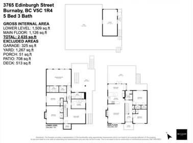 Hot Tub / Spa Photo of 3765 Edinburgh Street, Burnaby, BC