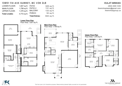 Playground / Recreational Area Near 13851 114 Avenue, Surrey, BC