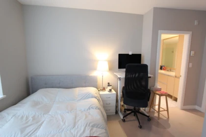 Primary Bedroom Photo of 202 505 W 30th Avenue, Vancouver, BC