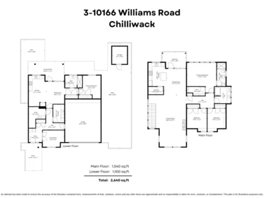 Kitchen Photo of 3 10166 Williams Road, Chilliwack, BC
