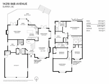 14218 86b Avenue, Surrey, BC, Surrey — Single Family Residence for sale