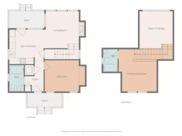 Hot Tub / Spa Photo of 13489 Lee Road, Pender Harbour, BC