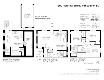 Street View Photo of 960 Renfrew Street, Vancouver, BC